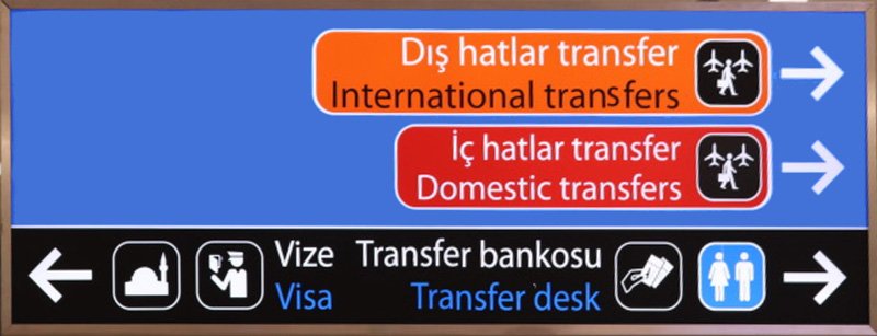 Указатель Domestic transfers и International transfers
